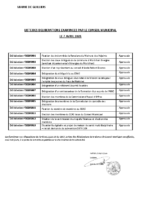 ListeDélibérationsCM07042026
