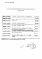 Liste delibérations CM 05-05-2026