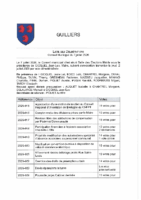 liste delibérations CM du 7 juillet 2026